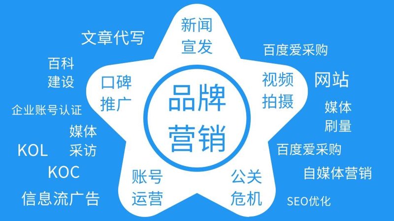 活动策划是做什么的？——一场从创意到执行的旅程